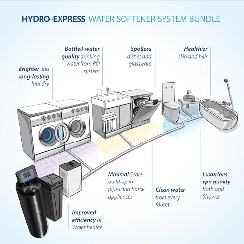APEC Water WH-SOFTENER-30-FG Reverse Osmosis System, Water Softener Bundle - Image 3