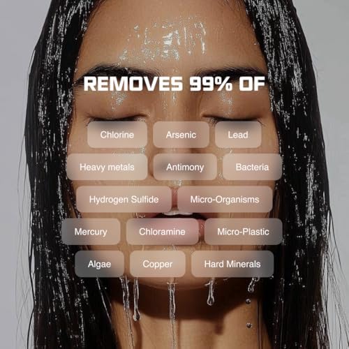 Filter Me IRL Shower Head Filter Replacement Cartridge - Removes Chlorine, Heavy Metals & Harmful Chemicals - Reduces Hair Loss, Acne, Frizz & Breakouts - Improves Skin Texture | 90-Day Supply - Image 3