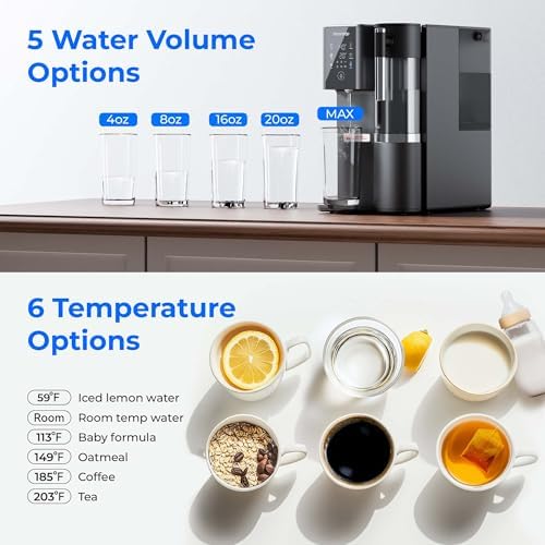 Waterdrop A2 Reverse Osmosis Water Filter System, Instant Hot & Cold Water - Image 6