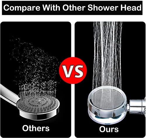 Turbocharged Handheld Shower Head, High Pressure Water Saving Handheld Propeller Showerhead with Filters Pause Switch Hydro Jet Easy Install - Image 5