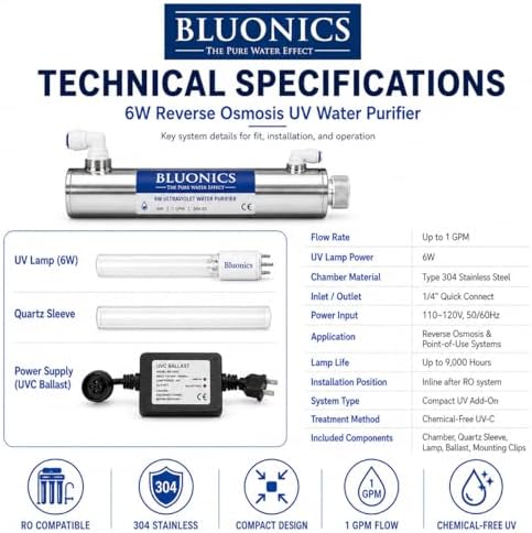 Bluonics Ultraviolet Light Water Purifier UV System for Reverse Osmosis Drinking Water System 0.5 GPM - Image 6