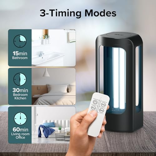 SANSI UV Light, 18W Ultraviolet Portable 254nm Wavelength UVC Cleaning Lamp - Image 2