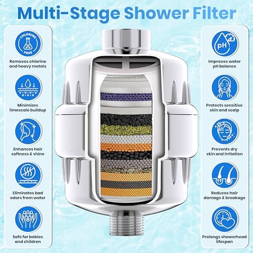 Aqua Earth Filtered Shower Head Gift Edition High Pressure Shower Filter Hard Water Remove Chlorine Harmful Substances Coconut Shell Activated Carbon Reduce Heavy Metals Other Sediments Vitamin C - Image 6