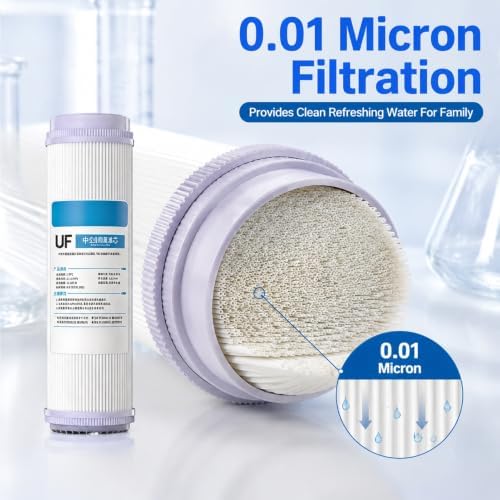 Universal 4‑Pack 10‑Inch UF Membrane Filter Cartridge, 0.01‑Micron Ultrafiltration Replacement for RO, Whole House & Point‑of‑Use Systems - Image 4