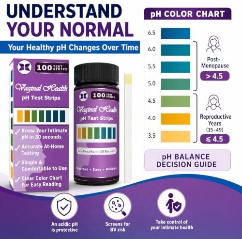 Just Fitter Vaginal pH Balance Test Strips. Personal Wellness Kit for Women. Supports Feminine Hygiene, Body Balance Awareness, and Everyday Confidence – 80 + 20 Strips - Image 5