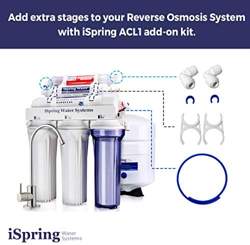 iSpring F6K75 Replacement Under-Sink Water Filters, 6-Stage Reverse Osmosis RO Water Filtration & ACL1 RO Add-on Filter Kit for Standard Reverse Osmosis Systems, 5 Piece Set, 1/4" - Image 2