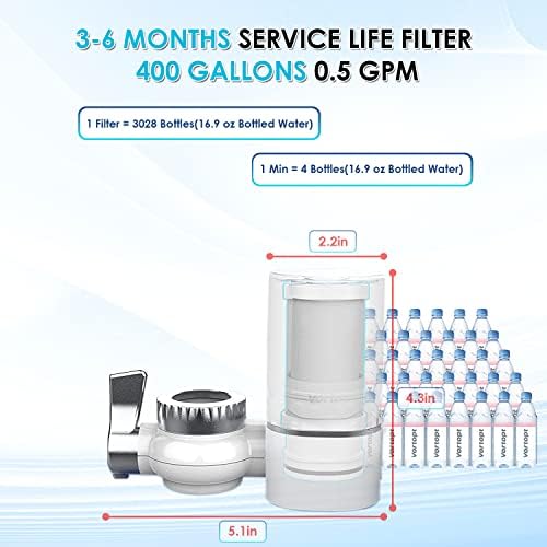 Vortopt Faucet Water Filter for Sink, T1 Rapid Flow, NSF Certified. - Image 4