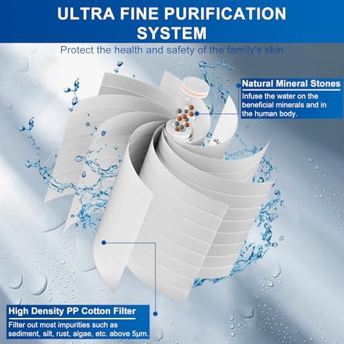Shower Head Filters for High Pressure Shower Head, 6 PCS PP-Cotton Filter Cartridge for Hard Water Soften Hard Water, Handheld Shower Head Replacement Filters - Image 2