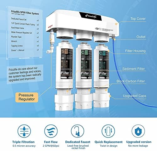 Frizzlife Under Sink Water Filter System, NSF/ANSI 53&42&372 Certified, 8 Layer 0.5 Micron Water Filtration Reduces PFAS, PFOA/PFOS, Chloramine, Lead, Chlorine, with Brushed Nickel Faucet, SP99 New - Image 5