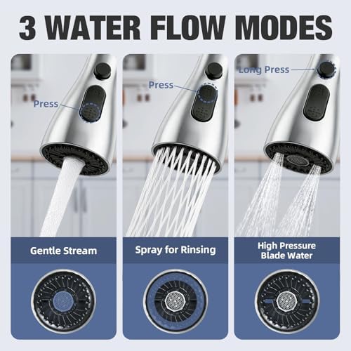 Kitchen Faucet Head Replacement, 3-Function Pull Down Spray Head with 9 Adapters, Sink Faucet Spray Head Compatible with Moen, Delta, American Standard Faucet, etc, Chrome - Image 2