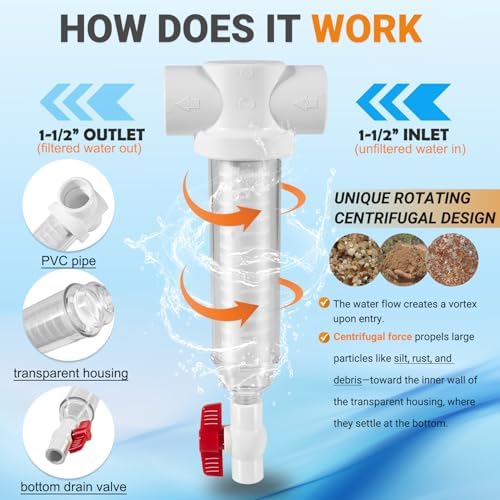 100 Mesh Spin Down Sand Separator/Sediment Water Filter System - Image 3