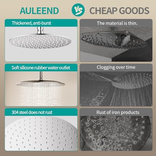 All Metal 12Inch Rain Shower Head - Heavy Duty Stainless Steel, Easy Install, High Water Flow, Ultra-Thin Modern Design for Bathroom (Matte Black) - Image 4