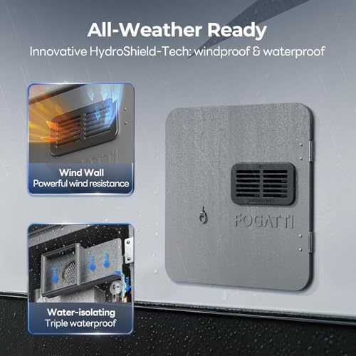 FOGATTI 18" x 18" InstaShower Ultra Replacement Door, Gray - Image 3