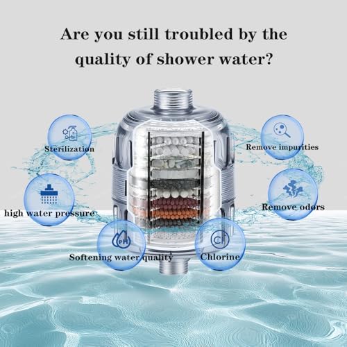 12-Layer Composite Filter Shower Water Softener, Hard Water Softener, Chlorine & Heavy Metal Filtration,Improves Skin & Hair Texture, High-Flow Water Purification System - Image 4