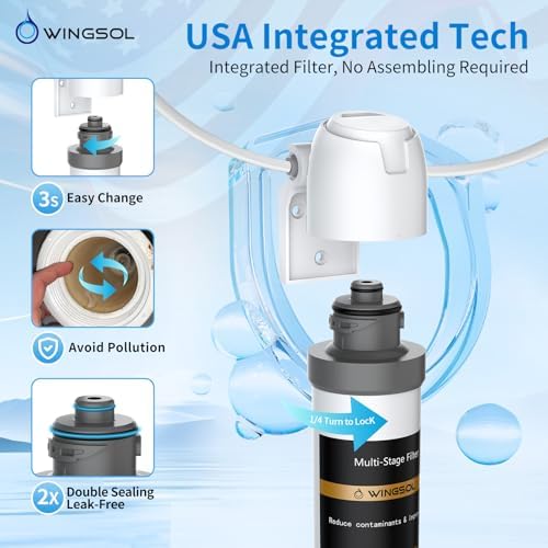 WINGSOL Water Filter for Sink Faucet, Anti-Clogged, NSF/ANSI 42&53 Long-Lasting Pleated Filter Reduce PFAS/Lead/Chlorine/Odor/Sediment, Quick Change EZ Install Slim Under Sink Water Filtration System - Image 4