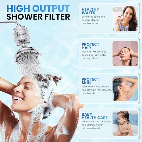 Aqua Earth Filtered Shower Head Gift Edition High Pressure Shower Filter Hard Water Remove Chlorine Harmful Substances Coconut Shell Activated Carbon Reduce Heavy Metals Other Sediments Vitamin C - Image 4