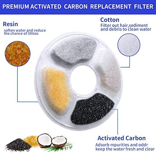 Round Replacement Filters for Pet Water Fountain, 16 Pack - Image 3