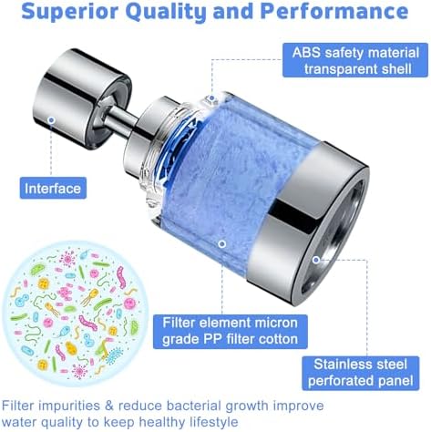 2 Pack Sink Water Filter Faucet, 360 ° Rotating Kitchen Faucet Water Purifier, Bathroom Faucet Filter Removes Chlorine Fluoride Hard Water for Home Kitchen & Bathroom - Image 6