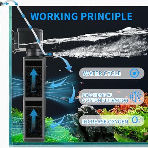 Aquarium Filter for 55-150 Gallons Tank, Internal Fish Tank Filter, Powerful Pump Submersible for Large Fish Tanks, Turtle Tanks, Kois Aeration Deodorization Wave Making Decontamination Filter System - Image 2