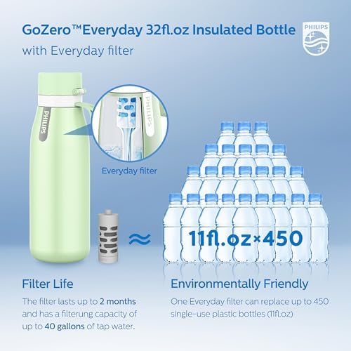 PHILIPS Filtered Water Bottle Stainless Steel Travel Keeps Cold 32oz Green - Image 6