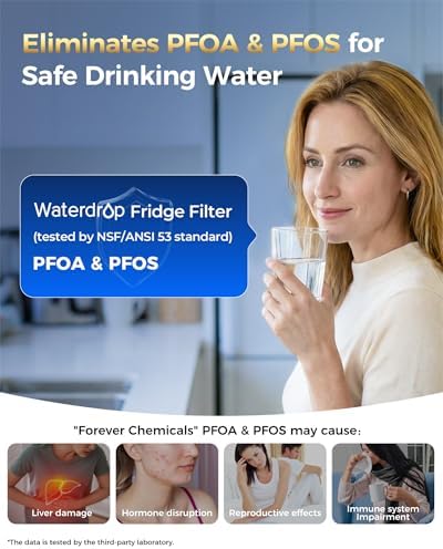 Waterdrop Plus Water Filter Replacement for Samsung® DA29-00003G, 2 Pack - Image 5