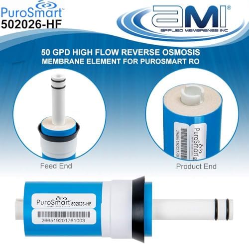 Replacement RO Membrane High Flow System | High Flow 50 GPD | Fits Countertop and Faucet Mount Systems Applied Membranes, Inc. Model 502026-HF - Image 4