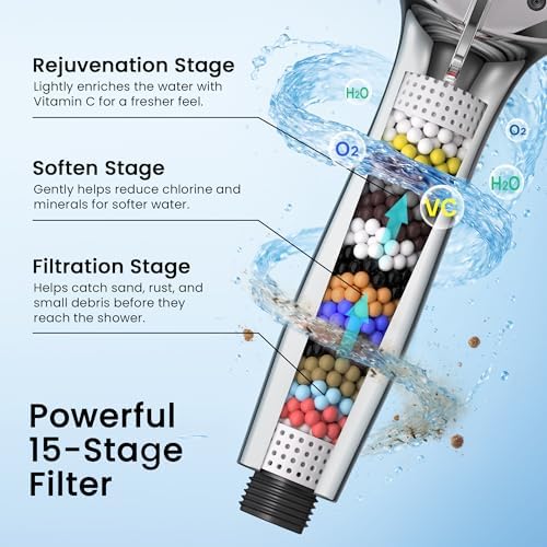 Clarston Filtered Shower Head With Handheld High Pressure 9 Spray Modes - Image 2