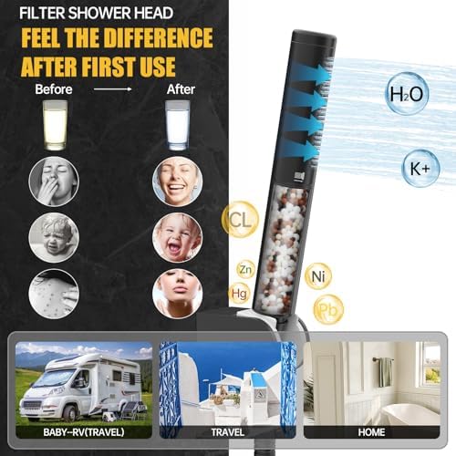 BESy Brass 2 In 1 Function Filtered Dark Black Handheld Shower Head for Hard Water Shower Wand High Pressure Showerhead Black Hand Shower Sprayer with Hose Bracket - Image 2