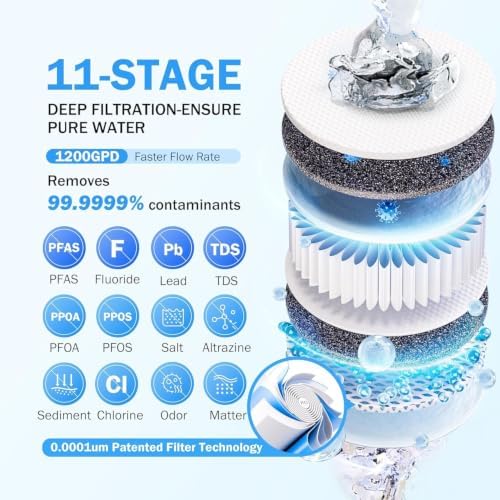 Frizzlife 1200GPD Reverse Osmosis Water Filter, NSF/ANSI 42&58&372 Standards, 11-Stage Tankless RO Water Filtration System, Under Sink, 3:1 Pure to Drain, Smart Faucet, Reduce PFAS, BPA Free, PD1200 - Image 2