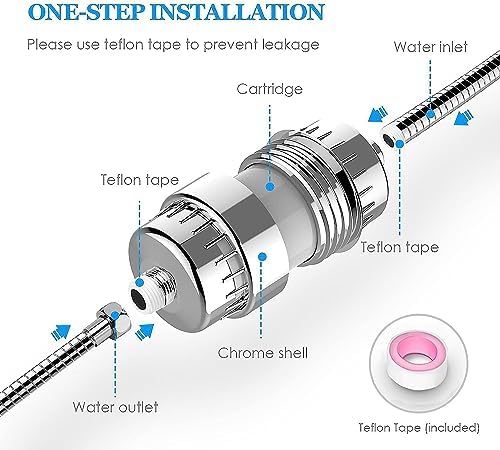 ACA 2 Pcs 15 Stage Shower Filter Replacement Removes Chlorine Sediments - Image 4