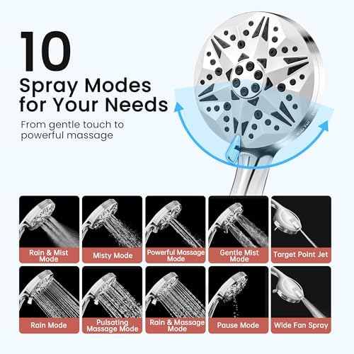 Clarston Filtered Shower Head With Handheld High Pressure 10 Spray Modes - Image 3