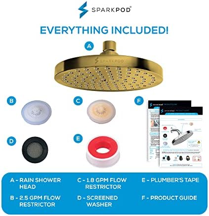 SparkPod Rain Shower Head, 8 Inch Round, Egyptian Gold Finish - Image 6