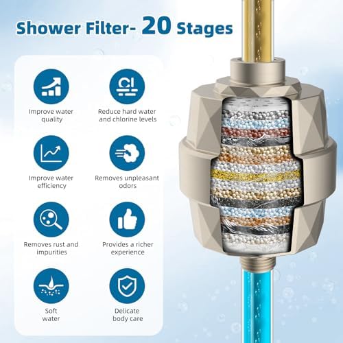 Universal Shower Head Filter, Shower Filter for Hard Water, Brushed Nickel - Image 2