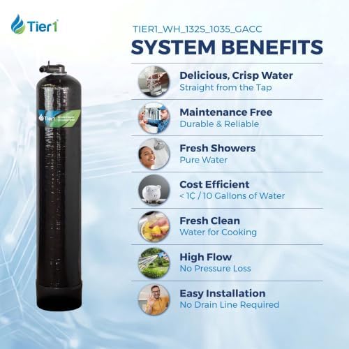 Tier1 32,000 Grain Water Softener & 300,000 Gallon Chloramine Filter System - Image 4