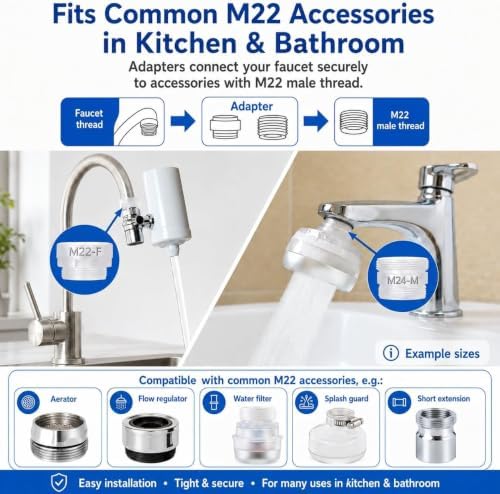 Faucet Adapter Kit, 8 Thread Sizes M18-M28, Includes U.S. Sizes 15/16"-27 and 55/64"-27, for Removable Faucet Aerators and Standard M22 Male Faucet-Mounted Accessories, BPA-Free ABS - Image 2