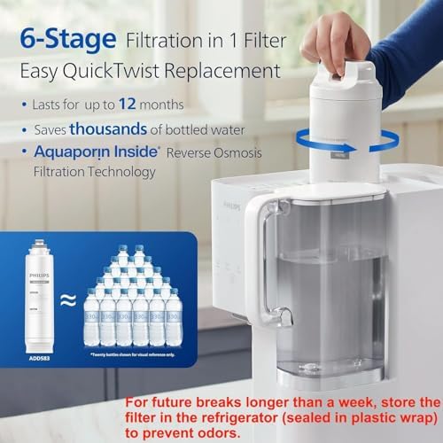 PHILIPS Reverse Osmosis Water Filter Countertop ADD6926WH/37(Ambient) RO Water Filter ADD583 - Image 3