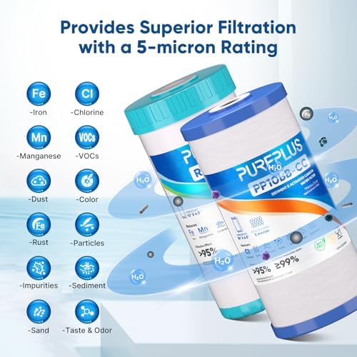 PUREPLUS 10"x4.5" Whole House Water Filter Kit, Sediment + Iron Reduce - Image 4