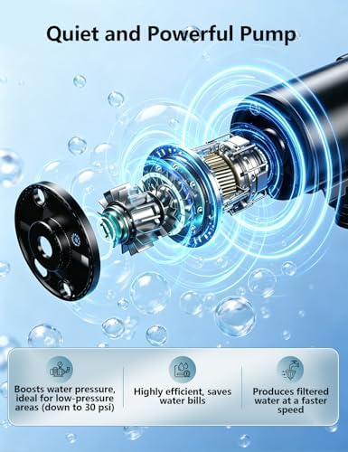 9-Stage Stainless Steel 600 GPD Tankless Reverse Osmosis System - Image 4