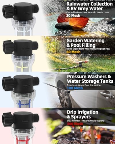 GIEX 200 Mesh Garden Hose Filter with Quick Connect, 3/4" GHT Thread Sediment Trap for Irrigation, Drip System, Misting, Greenhouse & Pressure Washer - Image 4
