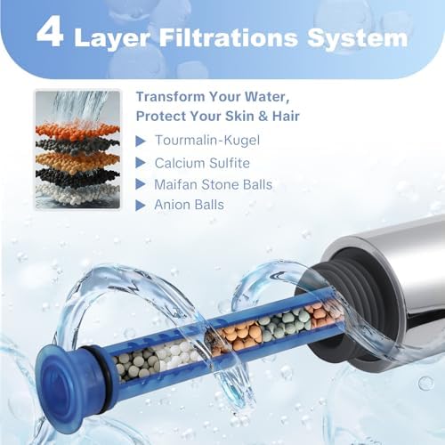 OFFO Handheld Shower Head with Hose, 6 Spray Settings Filtered Shower Head, Detachable Hand Shower for Hair Washing, Pet Bathing and Tub Cleaning, Easy Installation, Chrome - Image 2