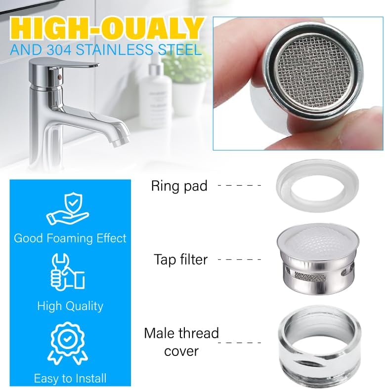 6 Pack Faucet Aerator,Bathroom Sink Aerator Standard Replacement Parts - Image 3