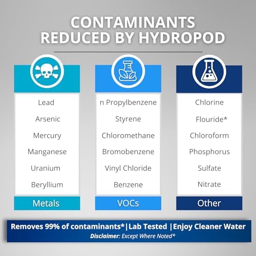 HydroBottle | Stainless Steel Filtered Water Bottle, 24 oz | BPA-Free, Removes Lead, Chlorine, Arsenic, VOCs | Filter Lasts 3 Months, Replaces 568 Plastic Bottles (Black) - Image 3