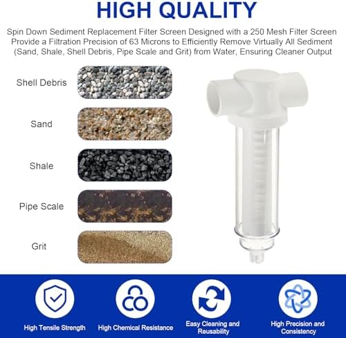 1-1/2" 250 Mesh Spin Down Filter Screen for Rusco & Vu-Flow Filtration - Image 4