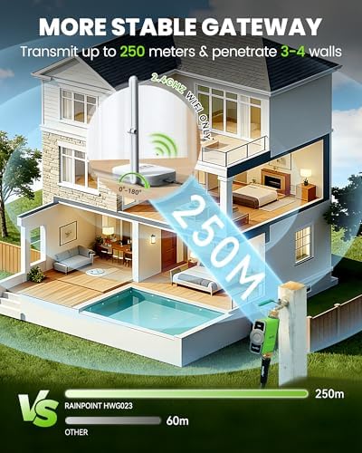 RAINPOINT WiFi Water Timer for Garden Hose, Smart Hose Timer Valve - Image 2