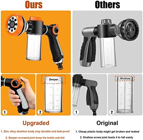Dog Washing Hose Attachment, Soap Sprayer Hose Attachment for Pet Bathing - Image 5