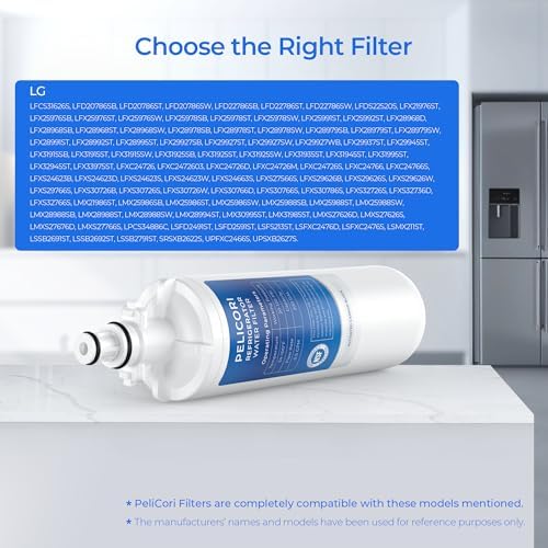 LFDS22520S, LFX25978ST, LFX25991ST Water Filter, 2-Pack - Image 4