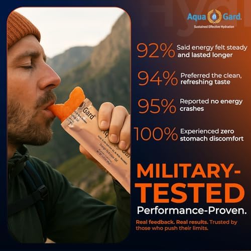 Aqua-Gard Emergency Water Gel - Survival Water Pouches for Disaster Relief | 200% More Effective Hydration | Emergency Water Pouches for Water Emergency Kit Supply for Extreme Conditions (3 Pack) - Image 3
