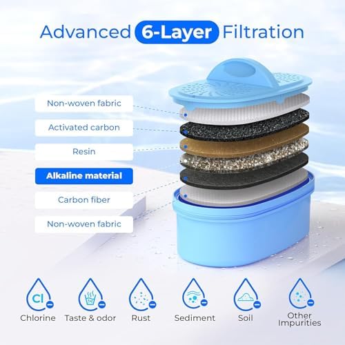 Waterdrop WFD-22W-DF-A Water Filter Dispenser, Alkaline 40-Cup, White - Image 4
