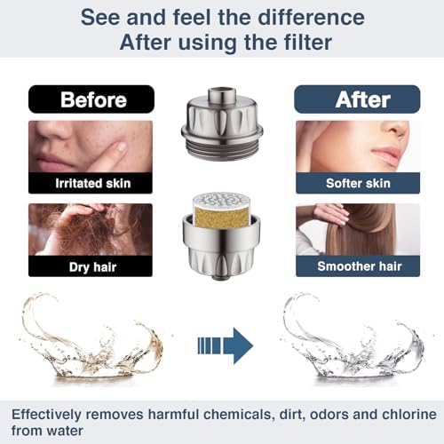 BRIGHT SHOWERS Shower Filter, High Output Shower Head Filter, 3-Stage Filtration for Hard Water & Chlorine Removal, Improves Skin, Hair & Nails, Universal Fit, Brushed Nickel - Image 3