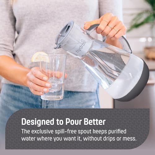 Hydros 64 Ounce Water Filter Pitcher with Patented Fast Flo Tech, 60 Second Quick Fill-Up and BPA-Free Recyclable Filter, Eight Cup Capacity, Grey - Image 3